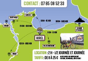 Carte Visites Passion location de vélos Hirel 
